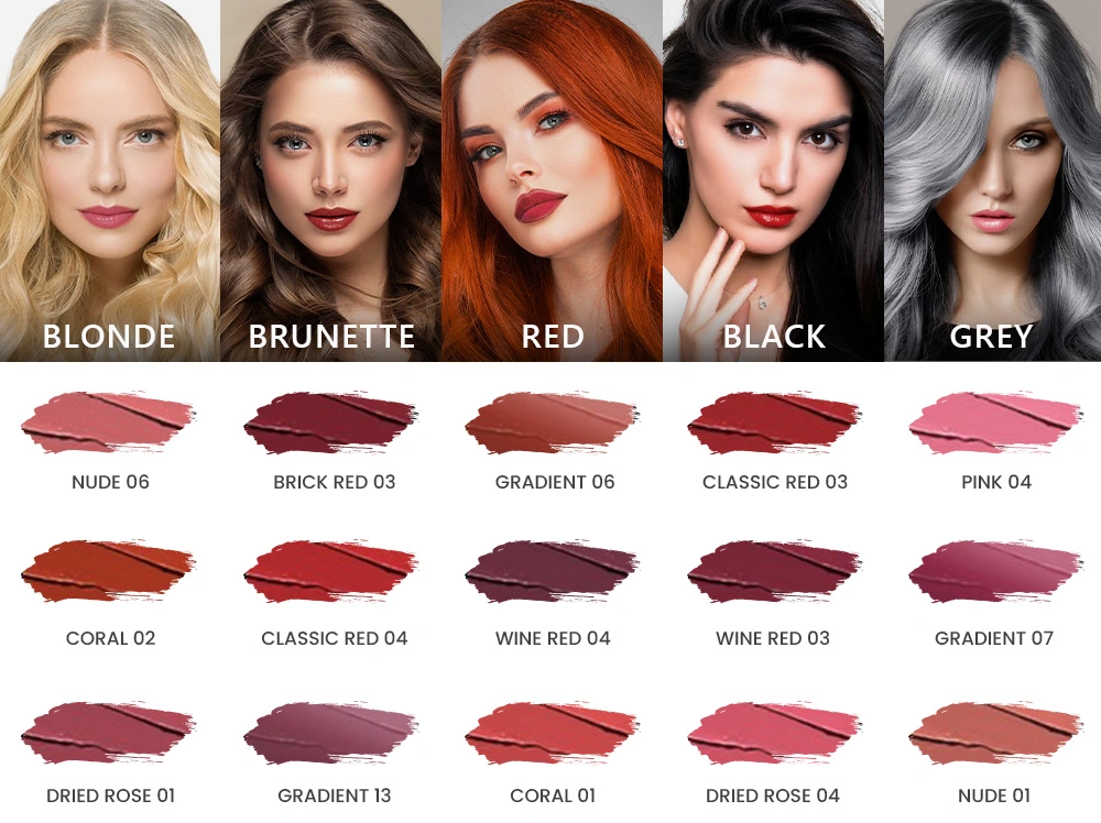 Best Lipstick Shades for Everyday Wear